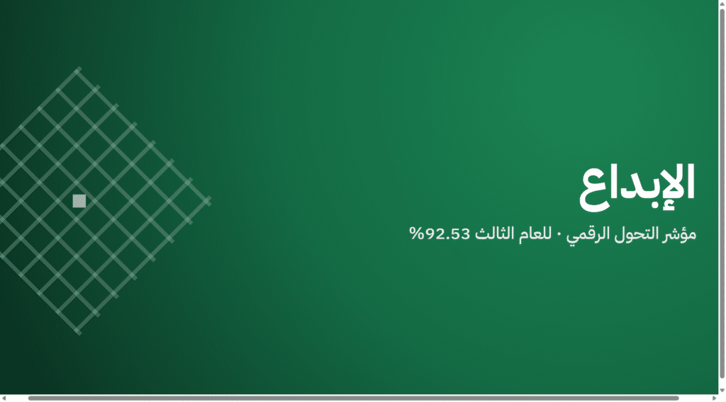 الإبداع — للعام الثالث · 92.53%