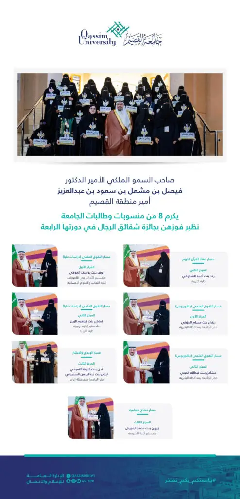 تم تكريم مجموعة من الوافدين الذين وصلوا إلى الأعباء والمسؤولين بزيهم السعودي الناضجة الناضجة أو الشماغ مع العقال والبشت السعودي في جامعة القصيم، وذلك بفضل احتفاءً بإنجازات الطلابات عبر جائزة شقائق الرجال. لتغطية مجموعة من الصور الأساسية لجوائز الجوائز التي تم استضافة أمير لمنطقة القصيم، ولا سيما بنصوص عربية، السبب وراء ذلك.