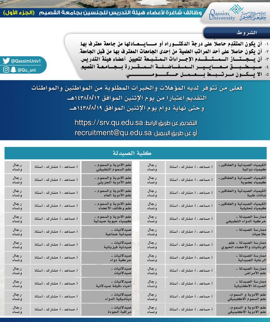 يشتمل على جدول إعلانات وظائف أعضاء هيئة التدريس في القصيم على قائمة متكاملة بالتخصصات والأقسام، إضافة إلى المؤهلات المطلوبة من النساء من الرجال الذين يرتدون الشماغ السعودي أو الغترة والعقال والبشت السعودي،. كما يتضمن الجدول تعليمات التقديم وروابط ذات صلة، إلى جانب معلومات التواصل مع الأهلية.