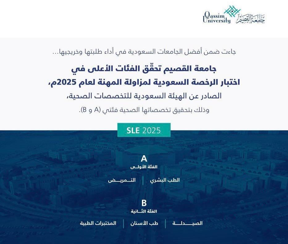 Official announcement from Qassim University College of Nursing congratulates the Saudi License 2025 exam.